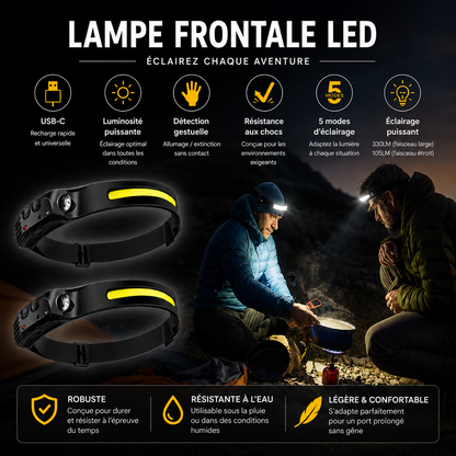 Prolight - Lampe Frontale 230°