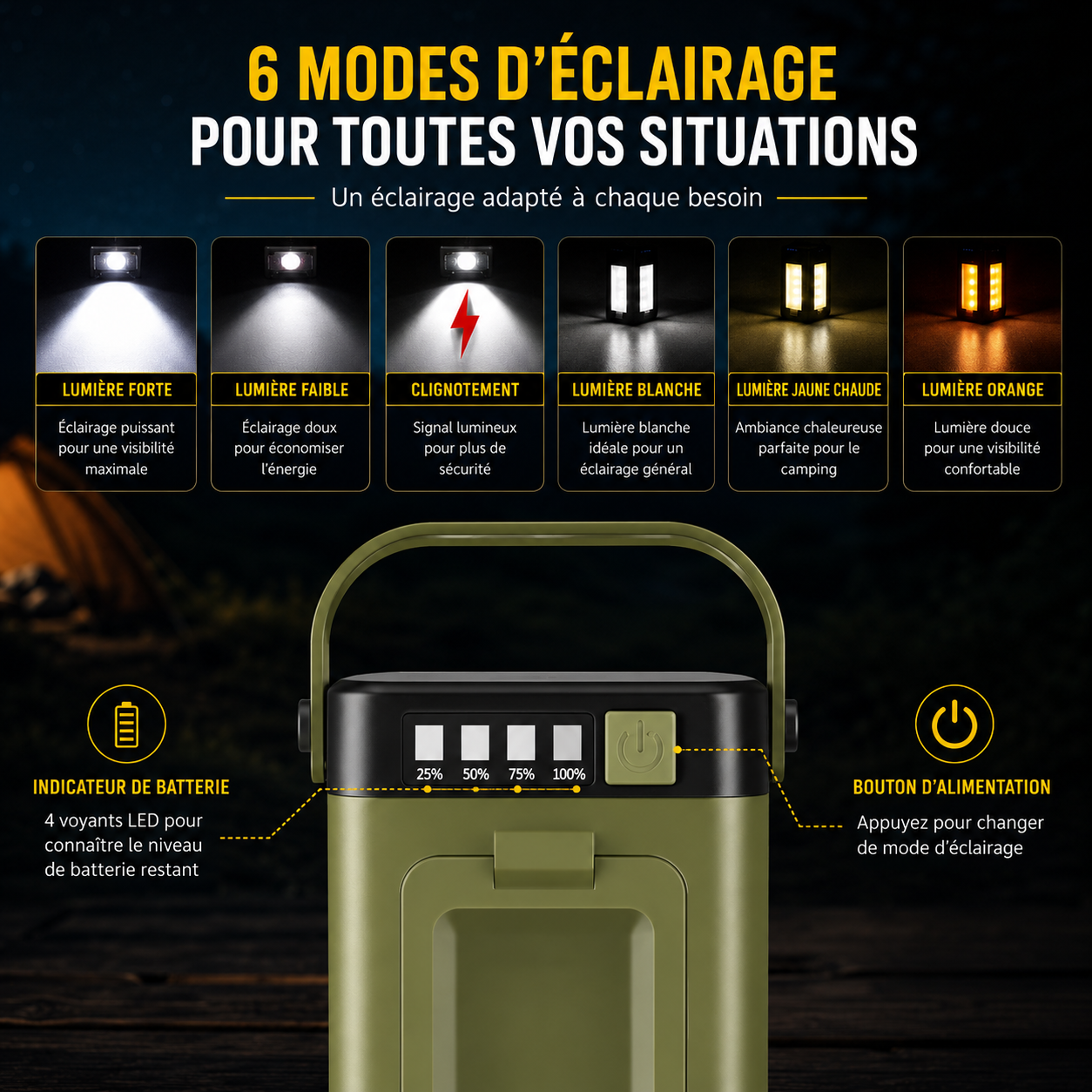 Prolight - Camping lamp
