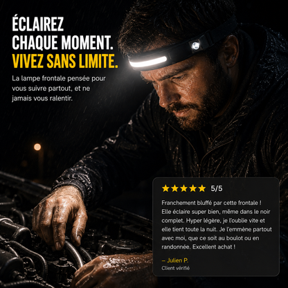 Prolight - Lampe Frontale 230°