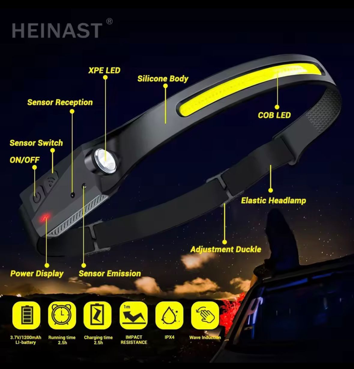 Prolight - Lampe Frontale 230°